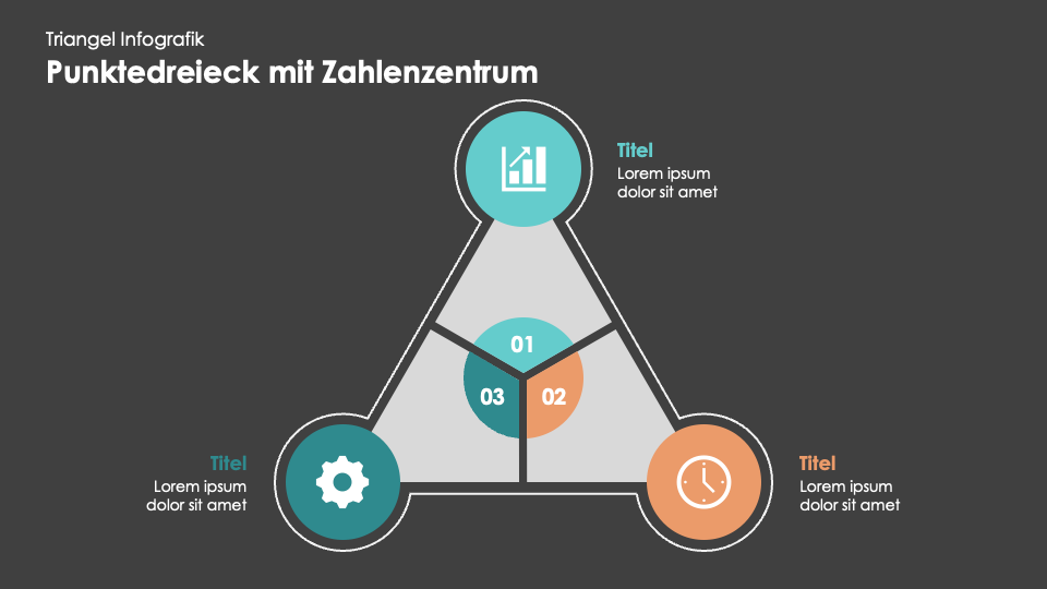 Triangel Infografiken