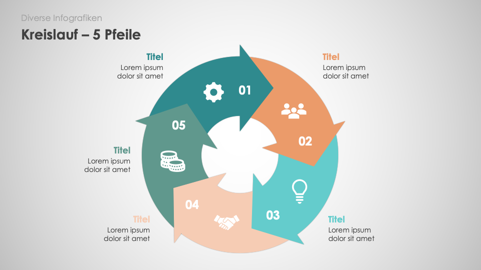 Diverse Infografiken