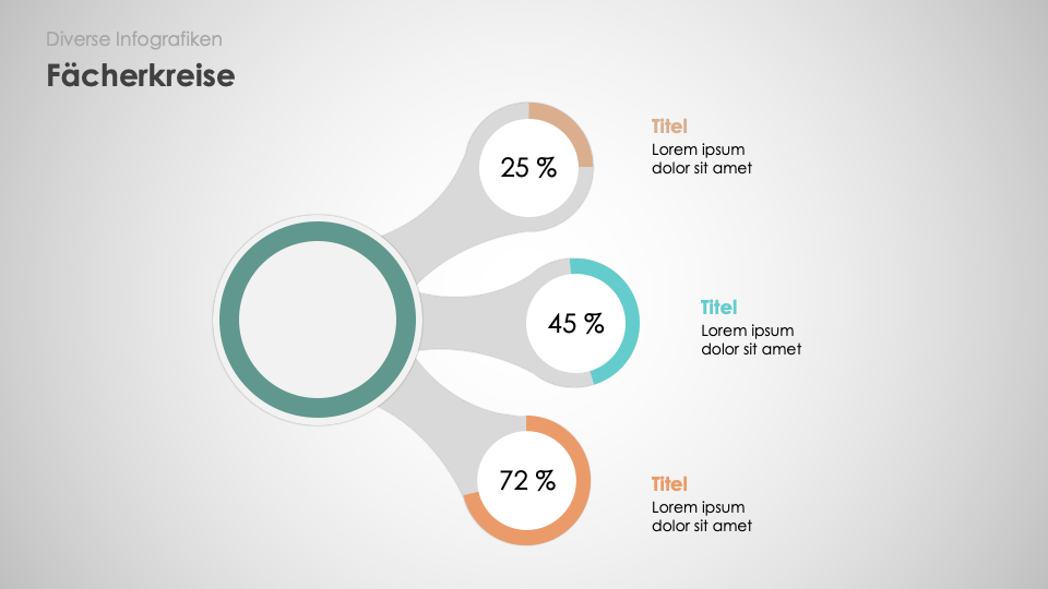 Diverse Infografiken