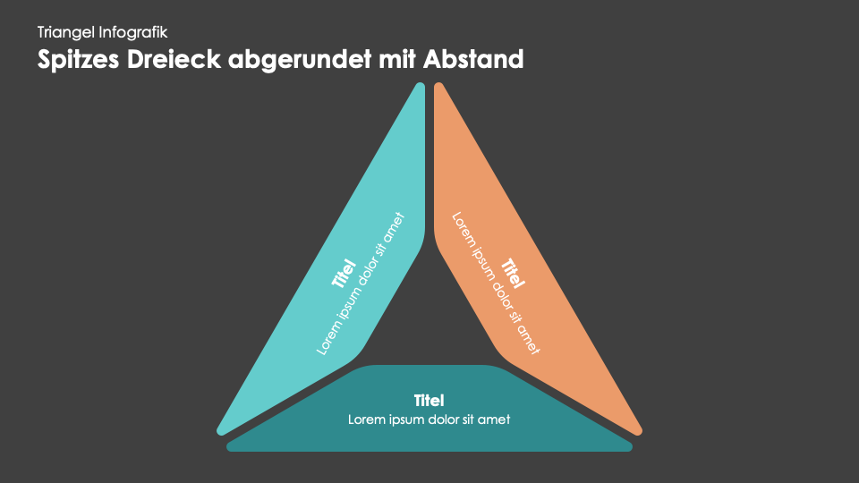 Triangel Infografiken