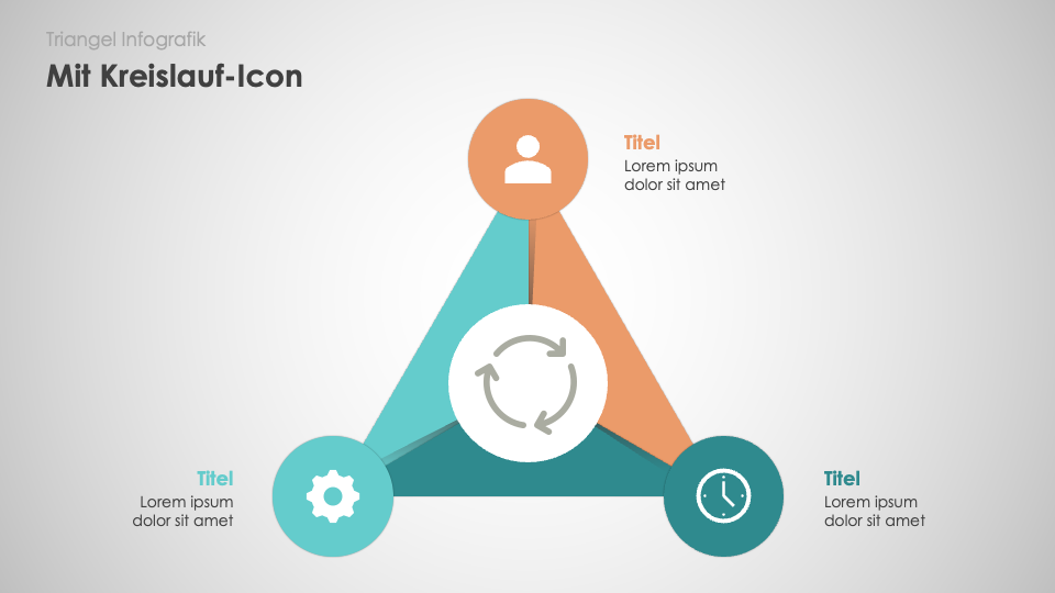 Triangel Infografiken