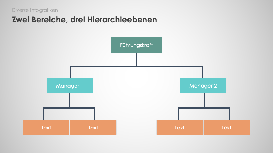 Diverse Infografiken