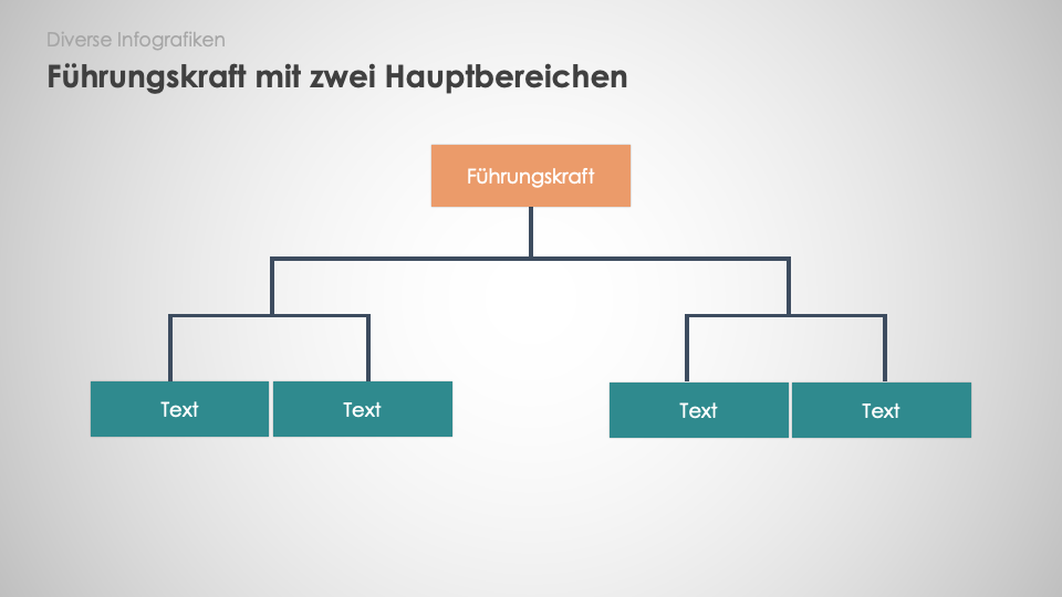 Diverse Infografiken