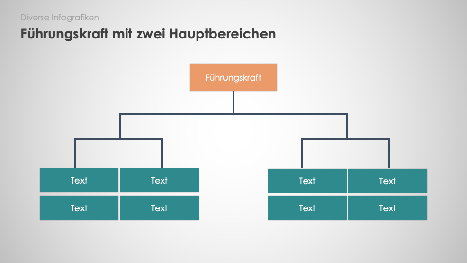 Diverse Infografiken