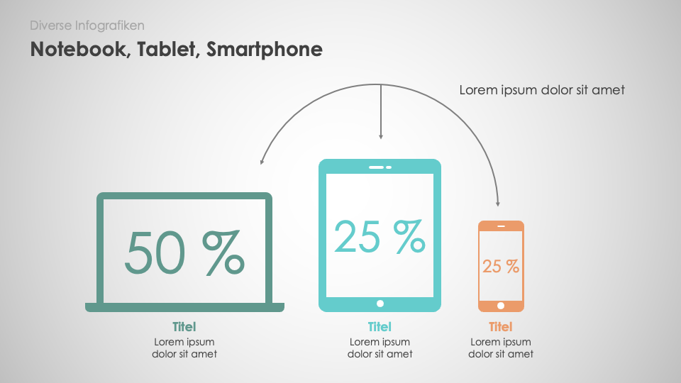 Diverse Infografiken
