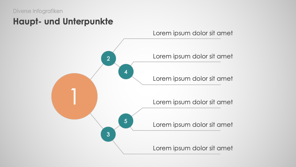Diverse Infografiken