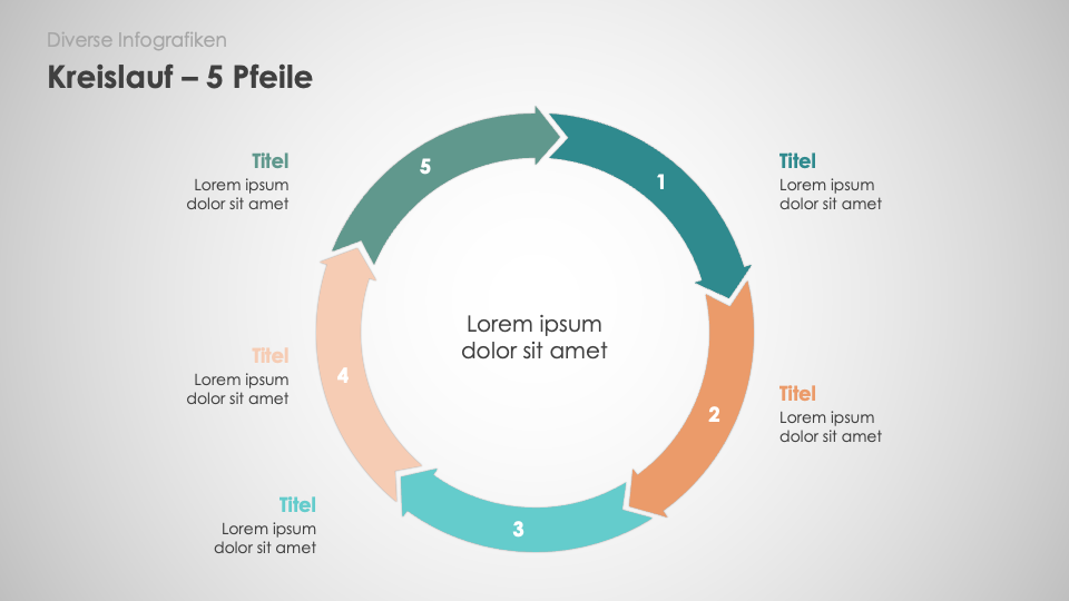 Diverse Infografiken