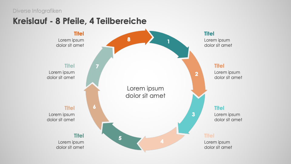 Diverse Infografiken