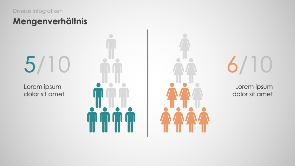 Diverse Infografiken