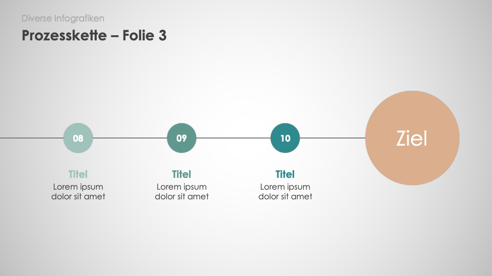 Diverse Infografiken