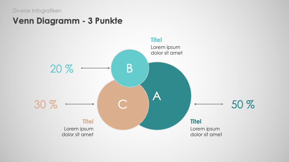 Diverse Infografiken