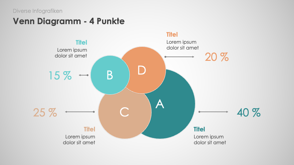 Diverse Infografiken