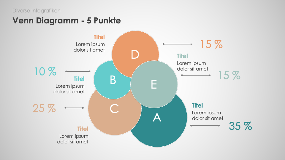 Diverse Infografiken