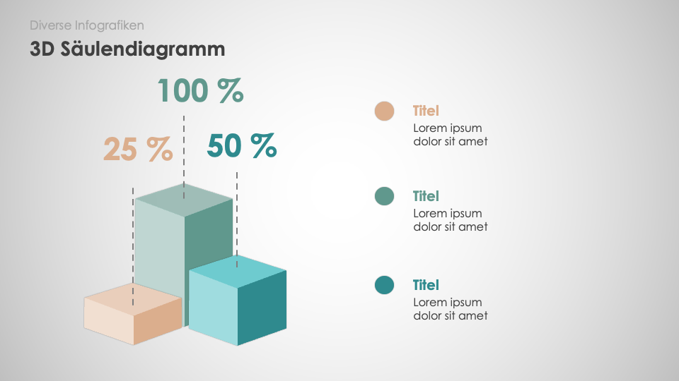 Diverse Infografiken