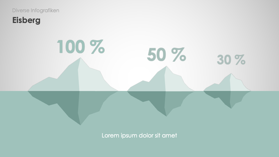 Diverse Infografiken
