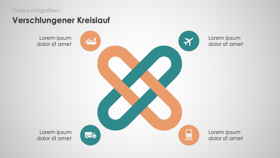 Diverse Infografiken