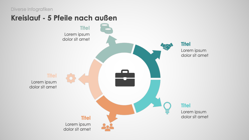Diverse Infografiken