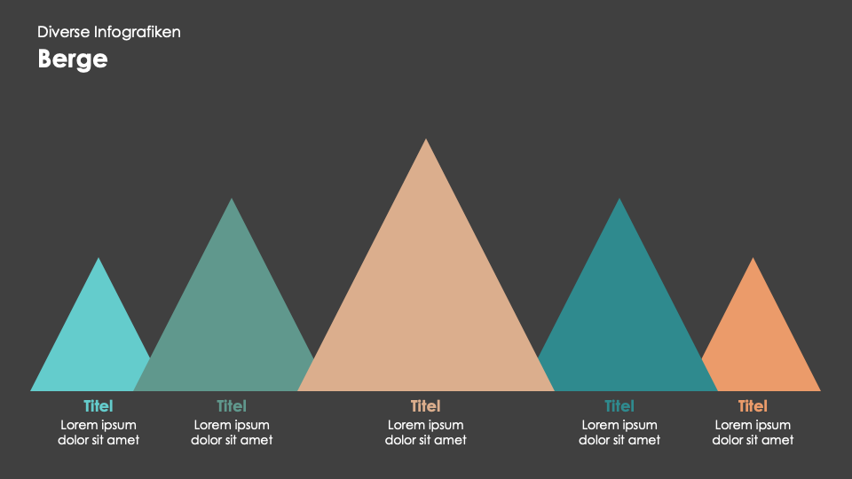 Diverse Infografiken