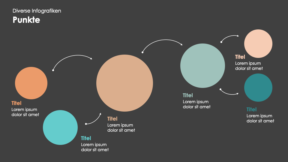 Diverse Infografiken