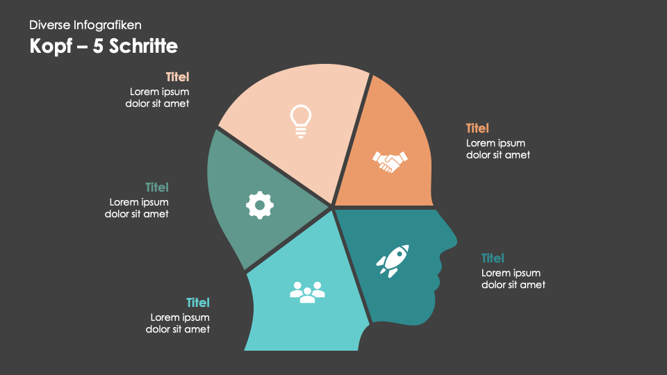 Diverse Infografiken