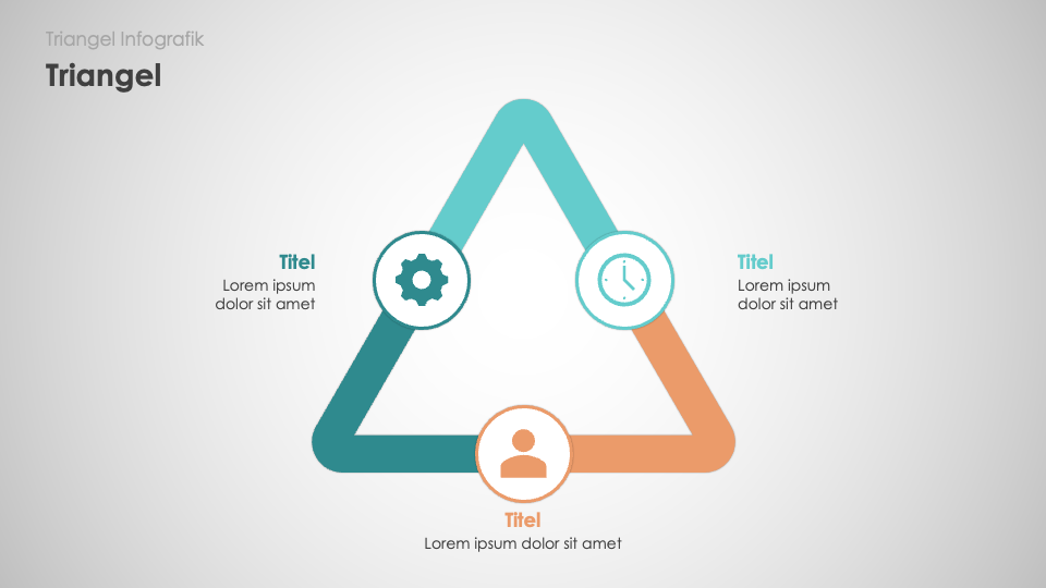 Triangel Infografiken