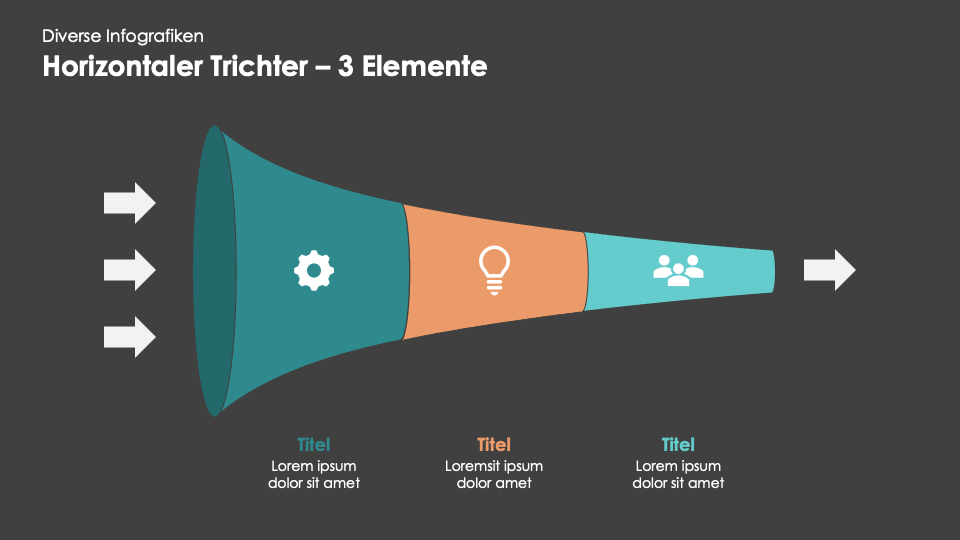 Diverse Infografiken