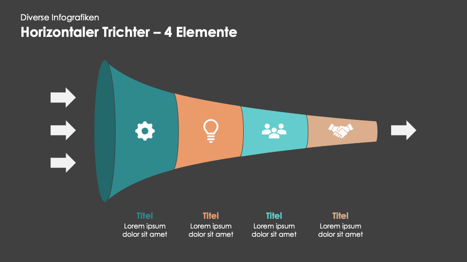 Diverse Infografiken