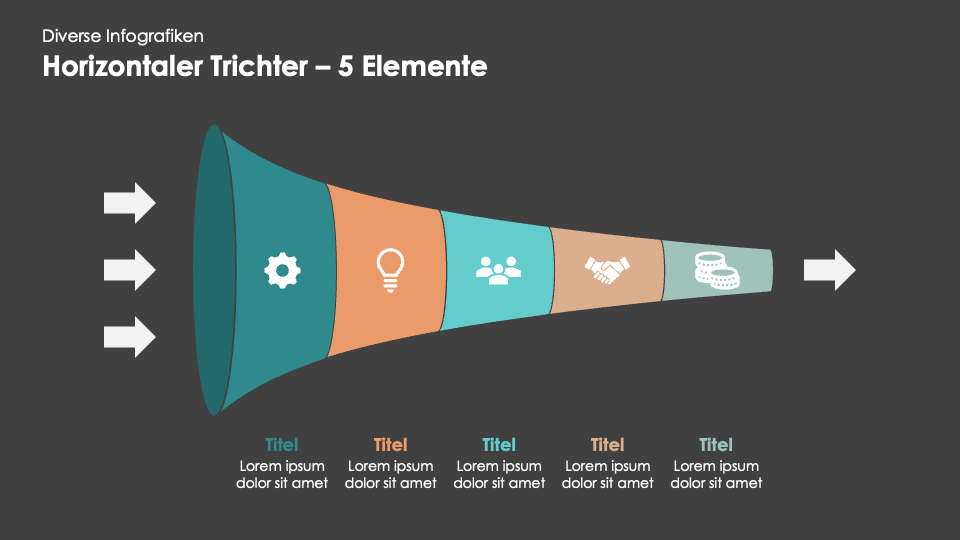 Diverse Infografiken