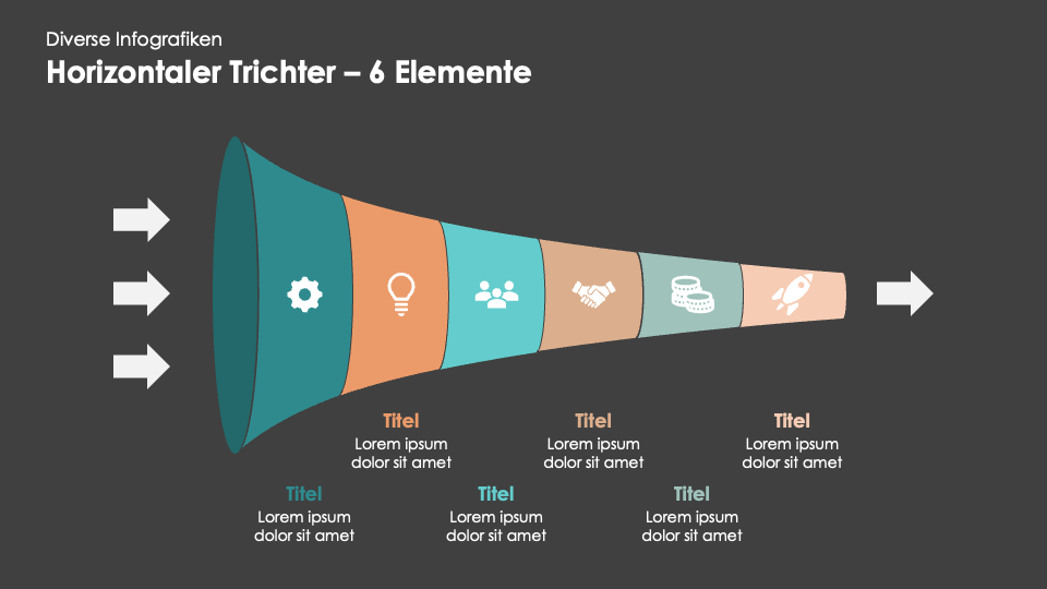 Diverse Infografiken
