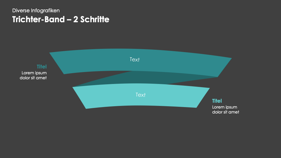 Diverse Infografiken