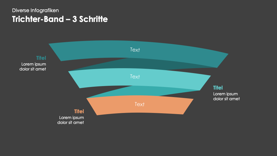 Diverse Infografiken