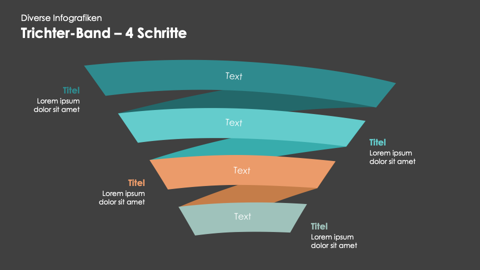 Diverse Infografiken