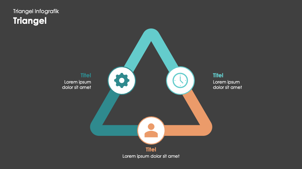 Triangel Infografiken