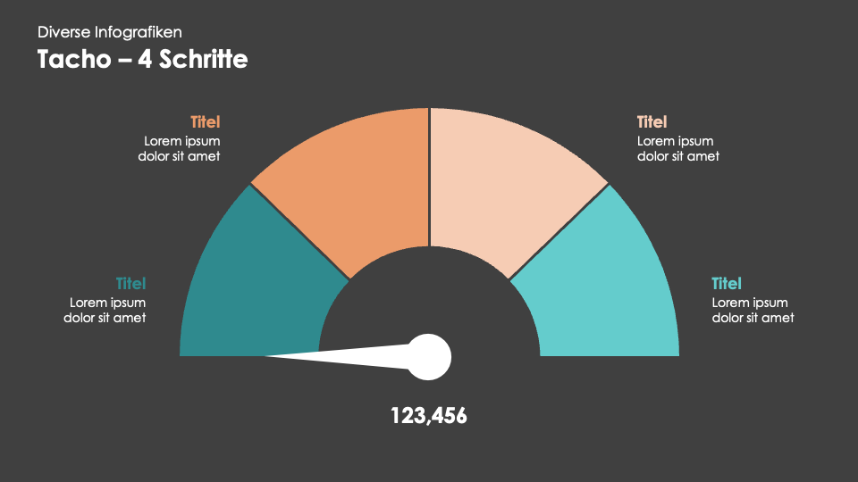 Diverse Infografiken