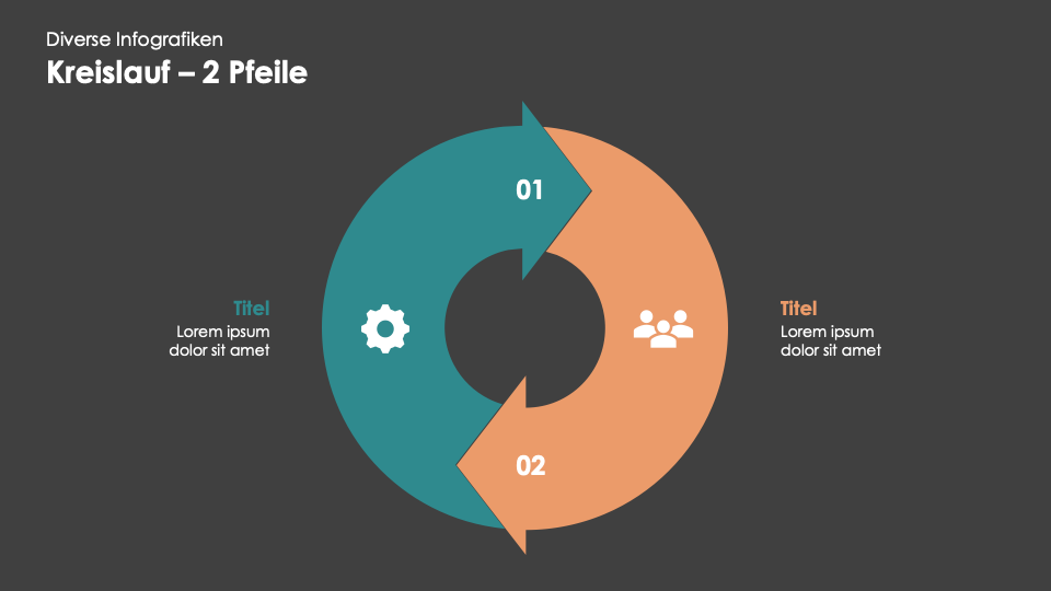 Diverse Infografiken