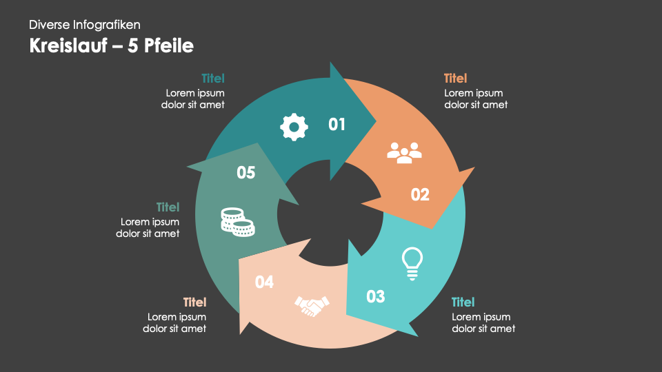 Diverse Infografiken
