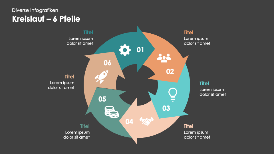 Diverse Infografiken