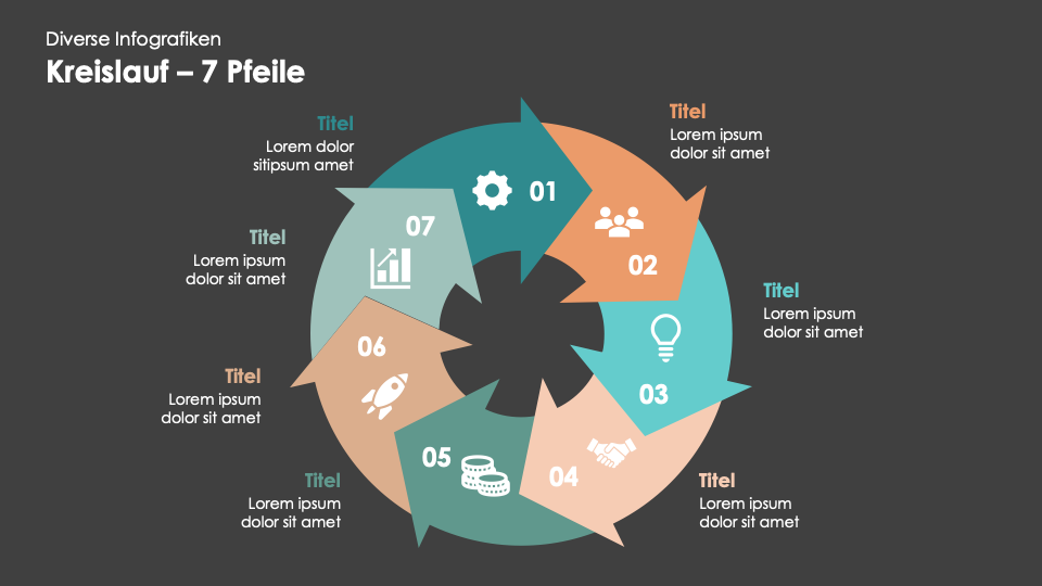 Diverse Infografiken