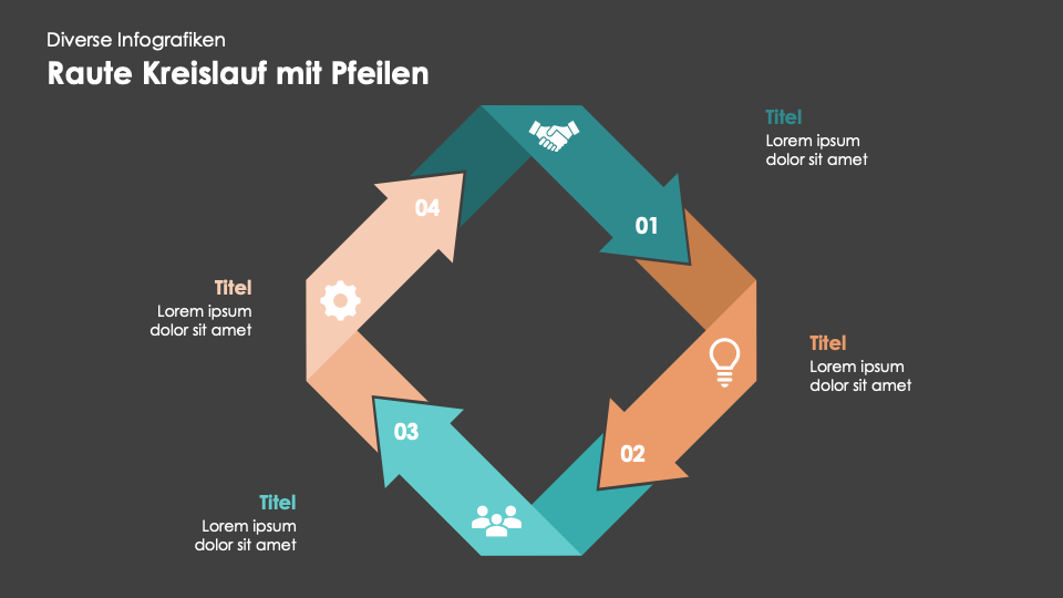 Diverse Infografiken