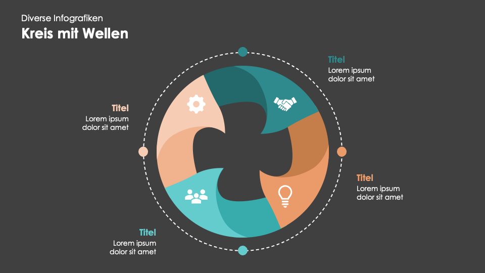 Diverse Infografiken