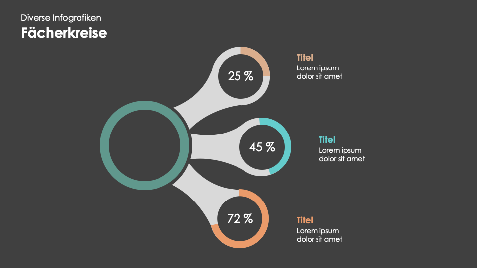 Diverse Infografiken