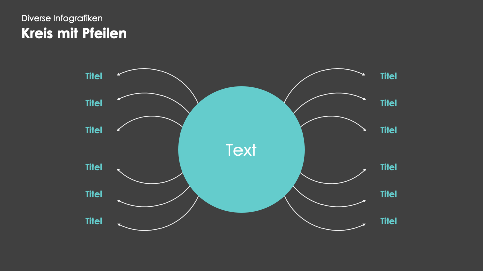 Diverse Infografiken