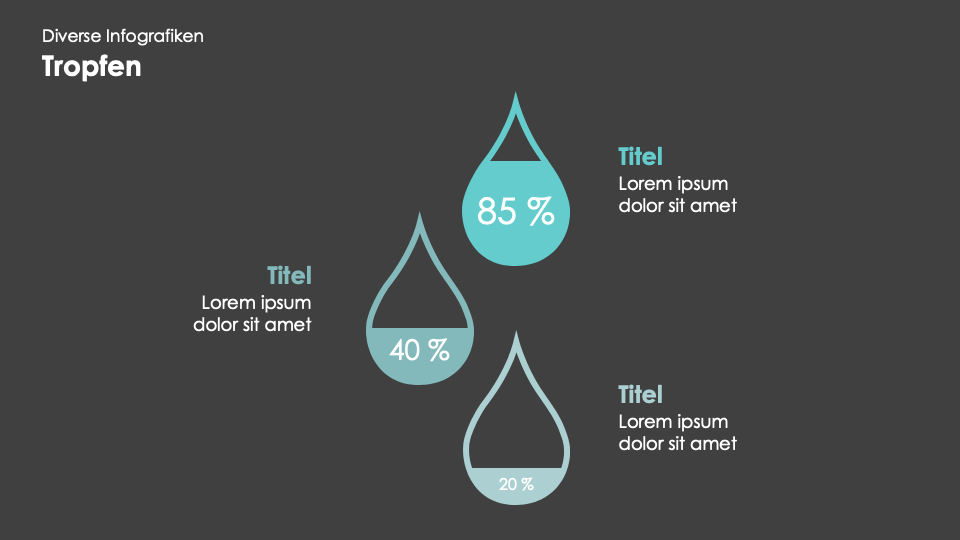 Diverse Infografiken