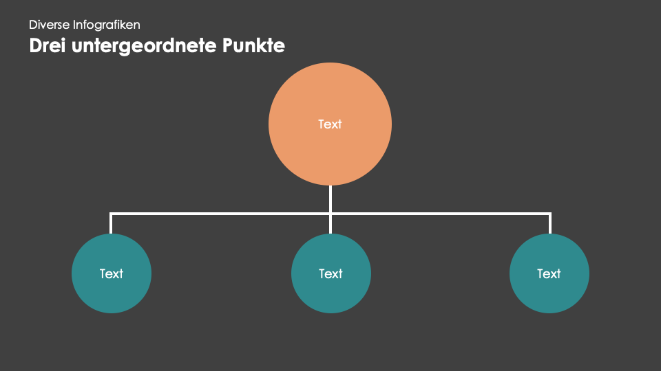 Diverse Infografiken