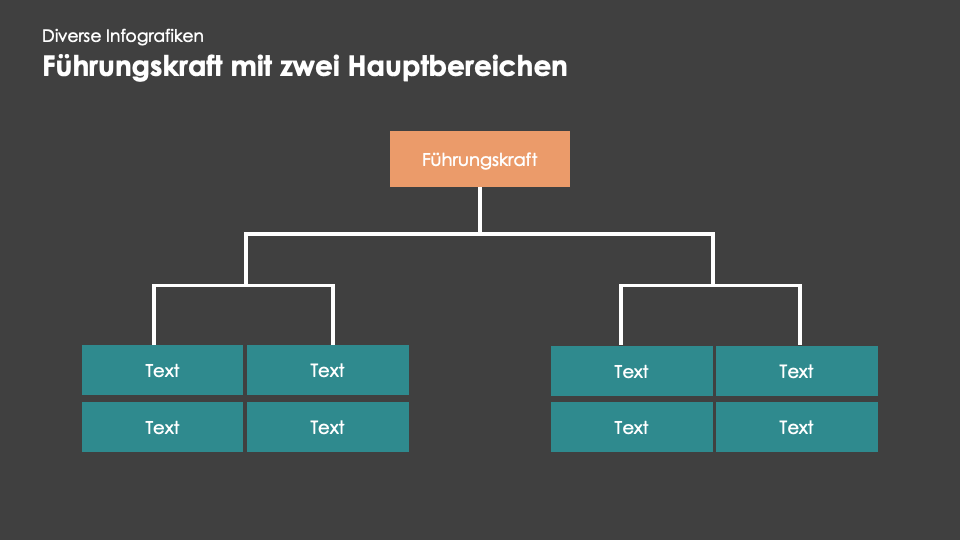 Diverse Infografiken
