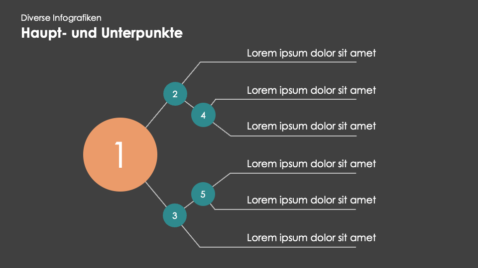 Diverse Infografiken