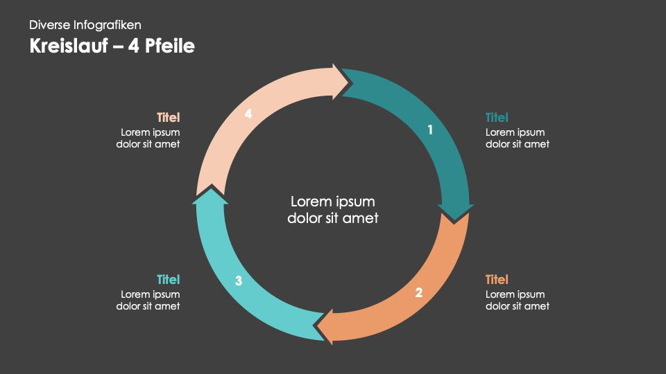 Diverse Infografiken
