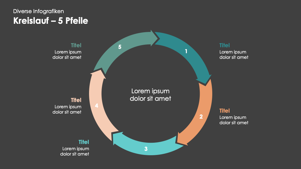 Diverse Infografiken