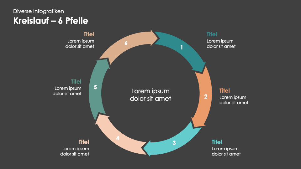Diverse Infografiken