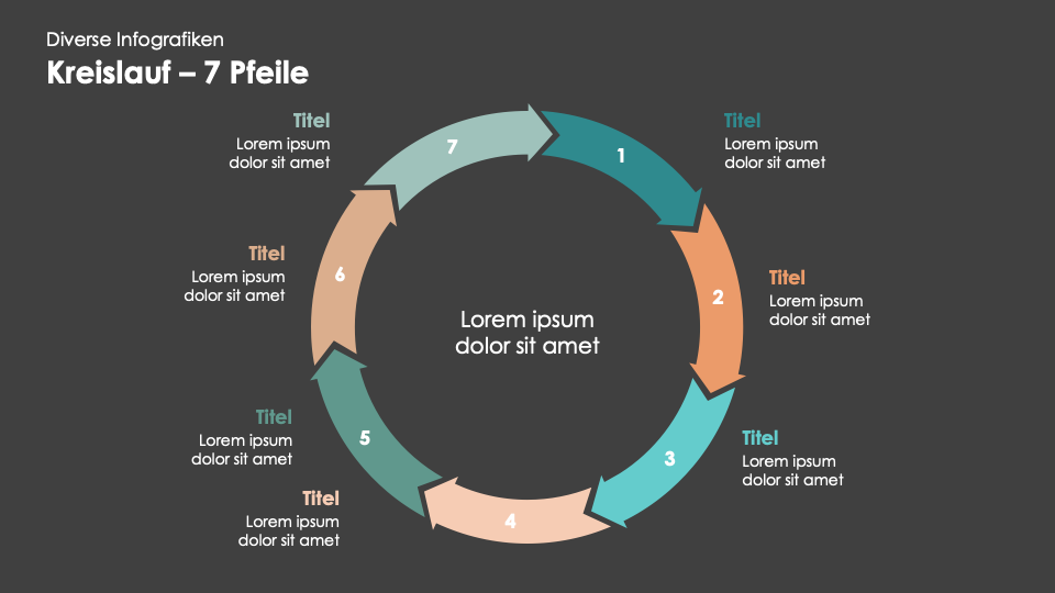Diverse Infografiken